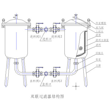 High-performance polished stainless steel filter