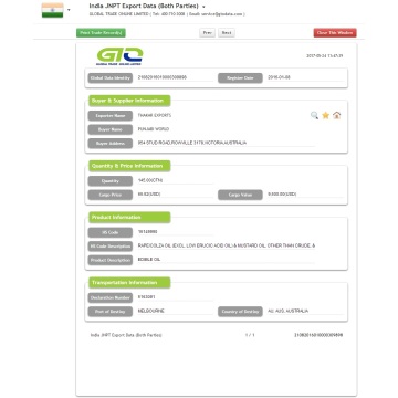 Dados de exportação de óleo comestível da Índia