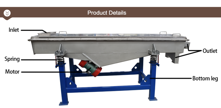 rectangular vibration sieve