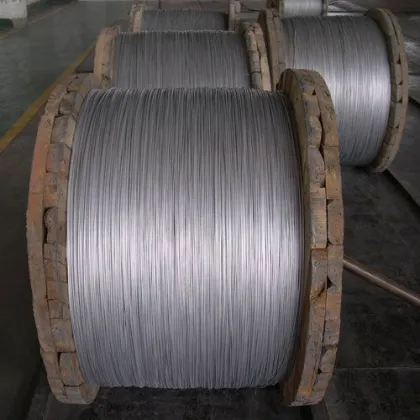 Aluminum wire / Aluminum alloy wire