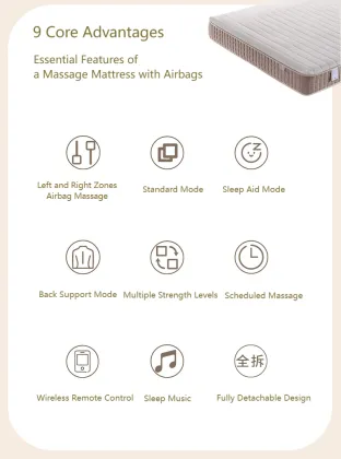 Intelligent Samrt Mattress Improve Sleep Quality