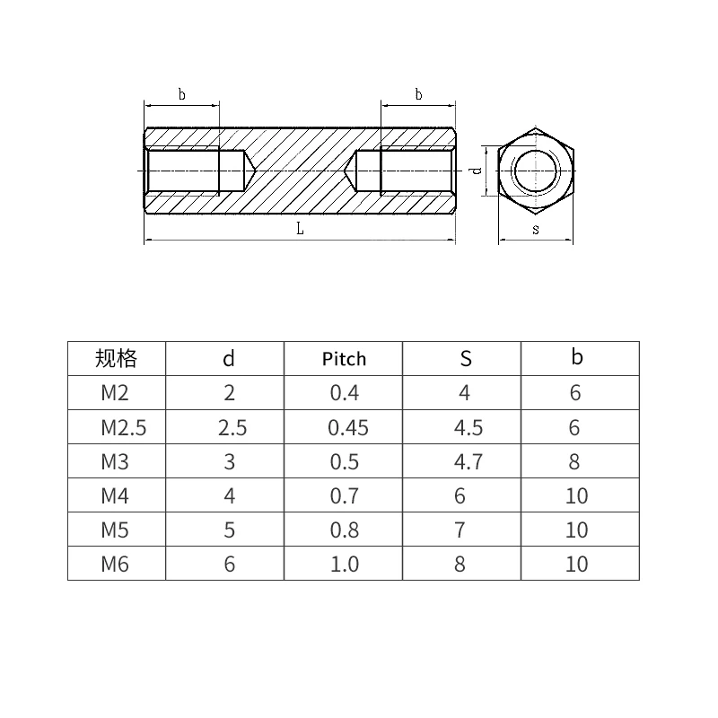 Hex Standoff Spacer Long Rod 4