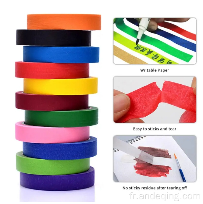 Utilisez une bande de masquage imprimée pour les bandes de papier de couleur imprimé 3D