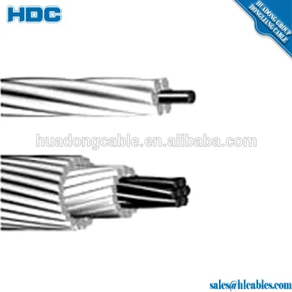 Aluminum Conductor Steel Reinforced ACSR 1/0AWG Raven