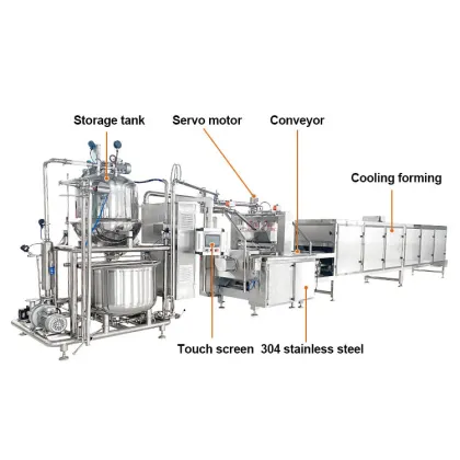 Automatic Jelly Bean and Gummy Candy Production Line