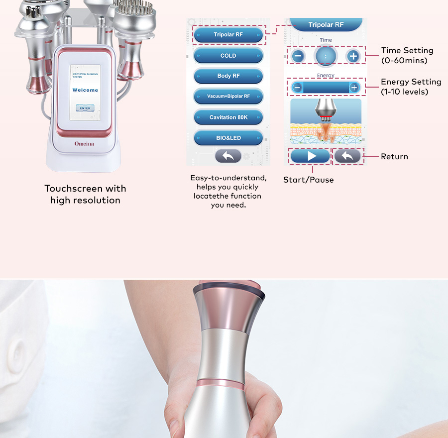Omeina slimming device