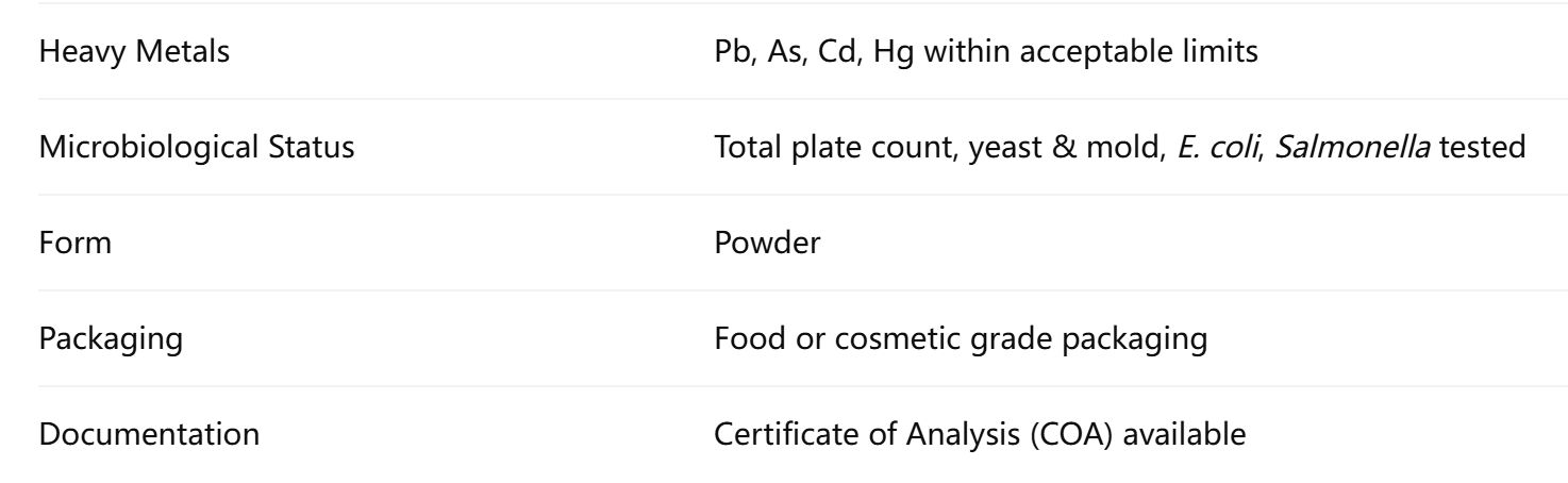 Astragalus Extract Manufacturer
