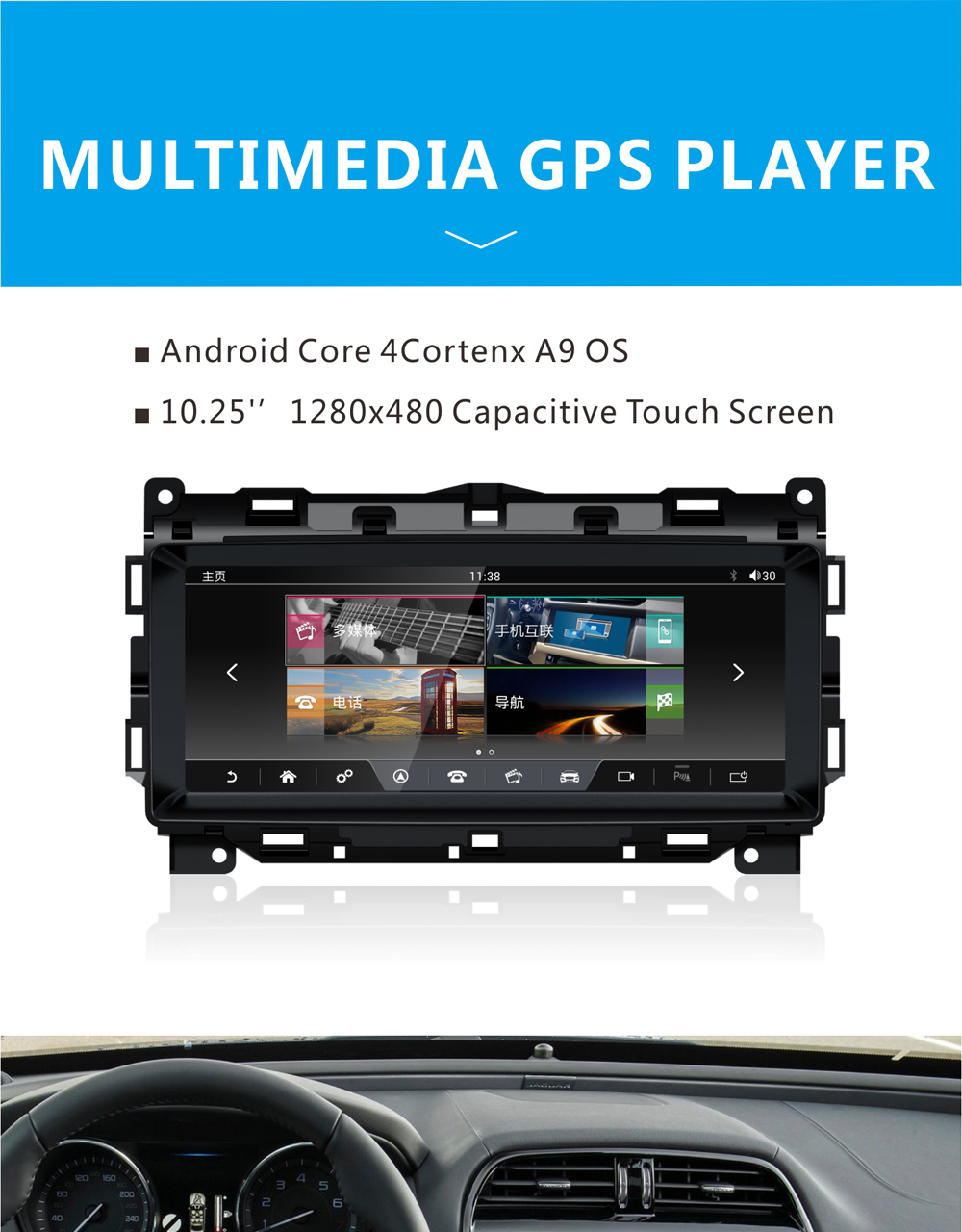 Android Jaguarのナビゲーション1618の概要 Android Jaguar navigation 1618 overview