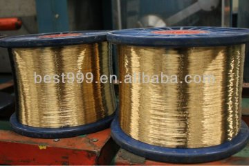 BEST 0.70mm High Tensile Steel Wire