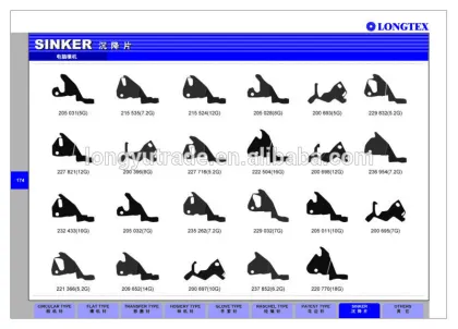 Jacks for stoll computerised flat knitting machine