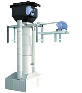 Automatic loading equipment