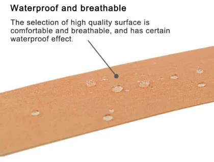 Muscle KT Tape kinesiology