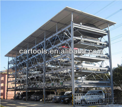 Multi-floor car stacker parking box