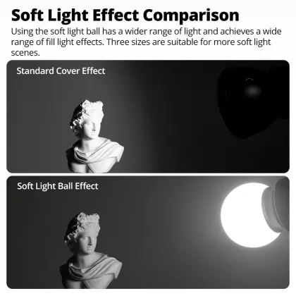 Universal 15cm-40cm Photography Diffuser Soft Box for Studio Flashes
