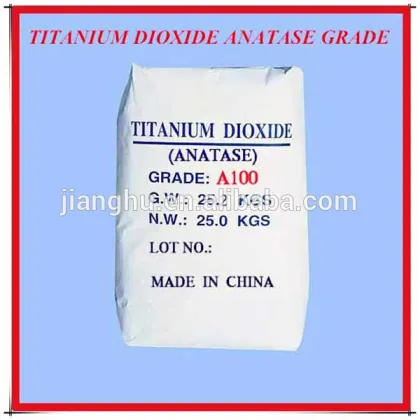 Bureau Veritas Certification Titanium Dioxide Anatase