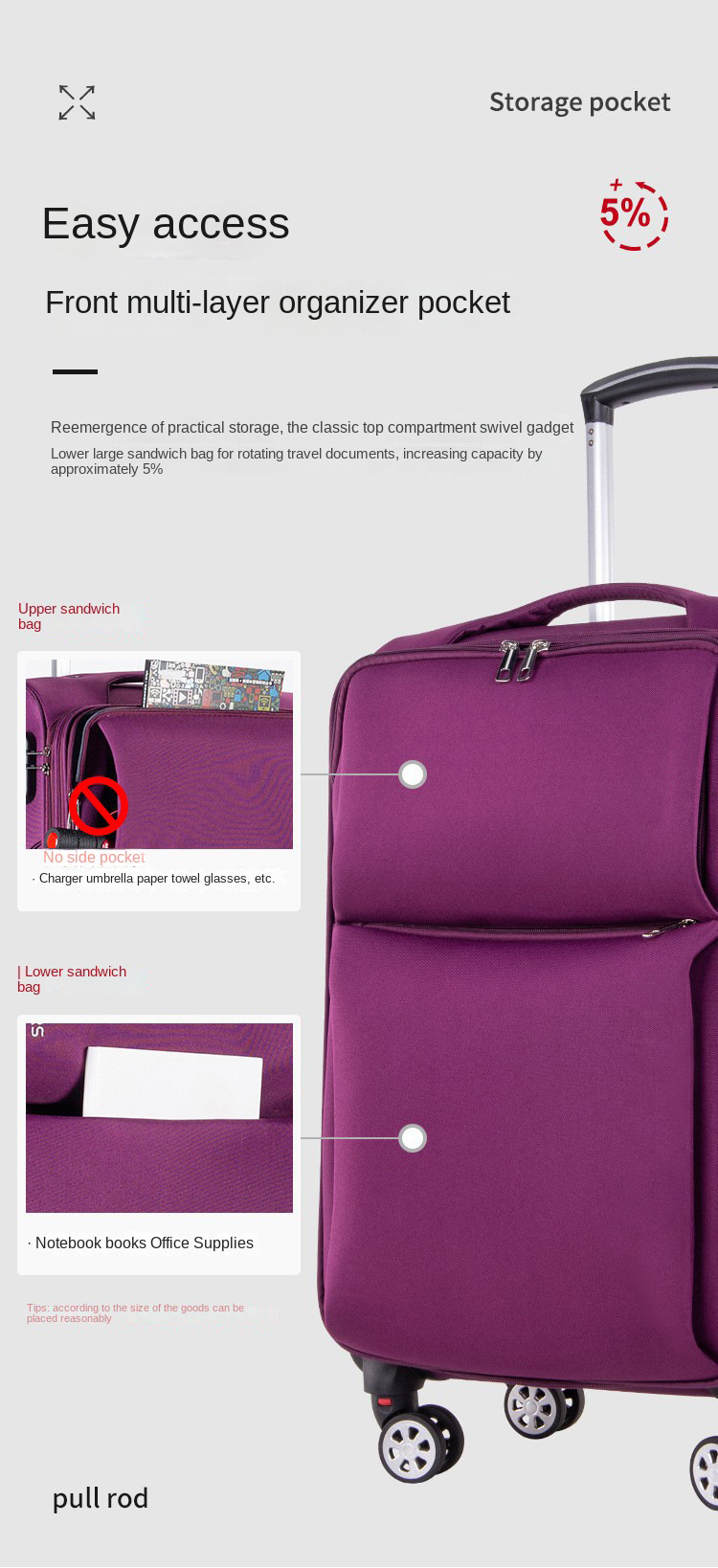 20 Inch Waterproof Oxford Cloth Luggage Case