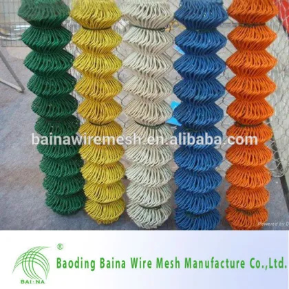 Baina High-end Anti-theft Fencing