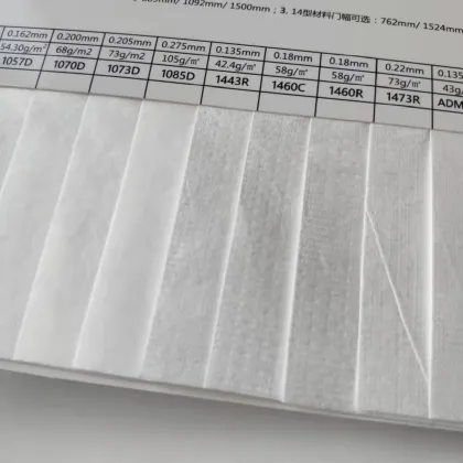 Hot Selling Soft Ripstop Fabric Tyvek for Garment Labels