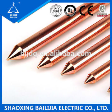 Electrical Fence Earthing Copper Coated Steel Rod