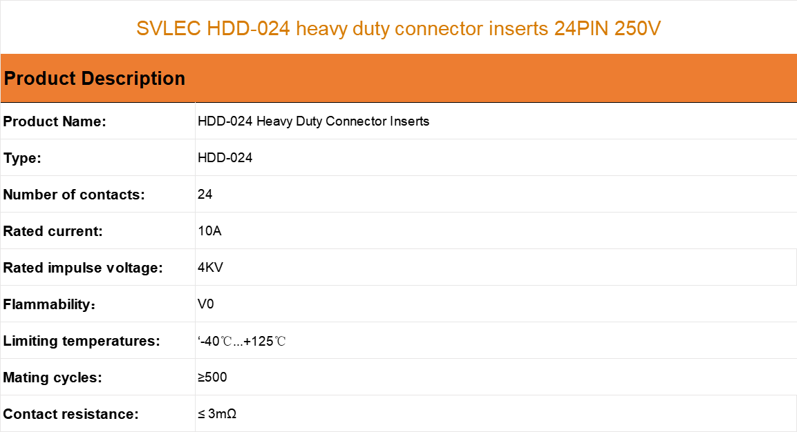  heavy duty connector inserts