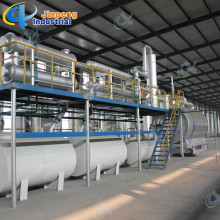 Waste Plastic Refining Oil Equipment