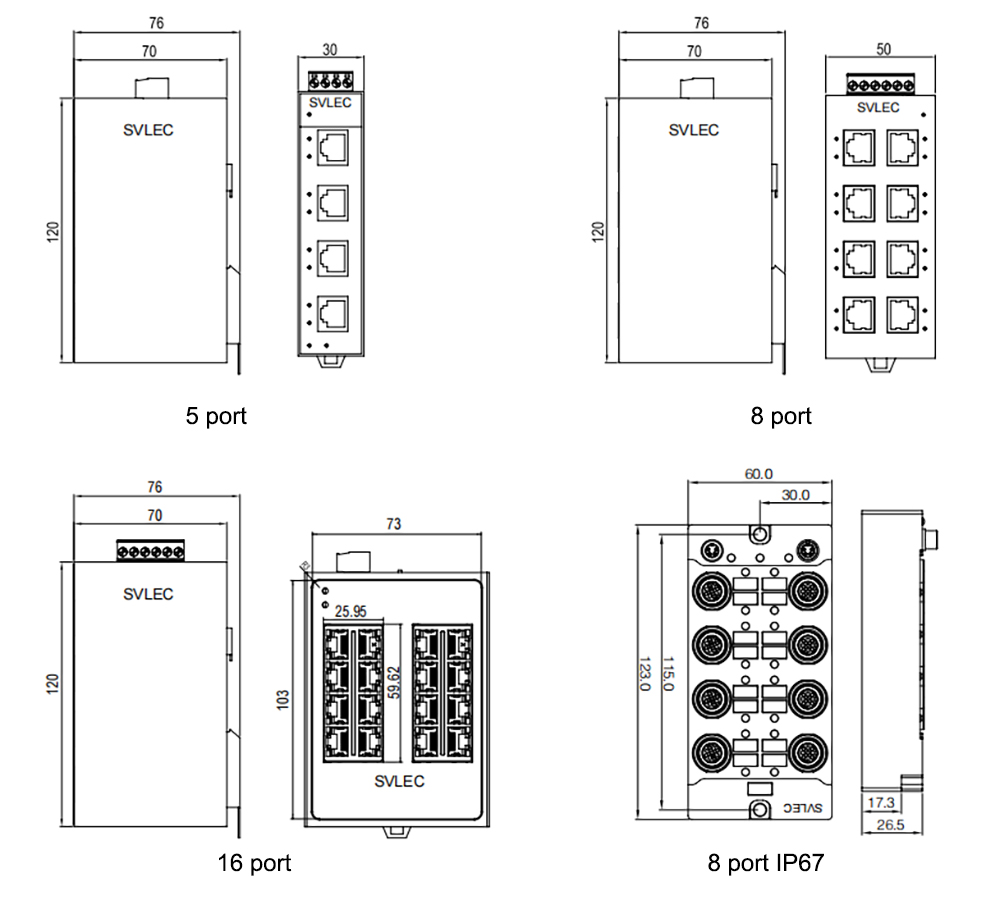 etherent switch