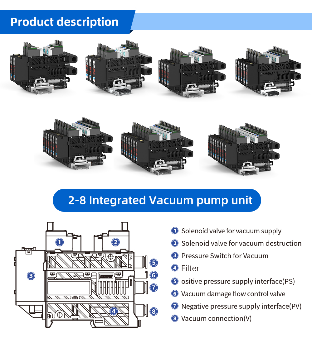 Multi-link integrated vacuum pump unitSZKP_01