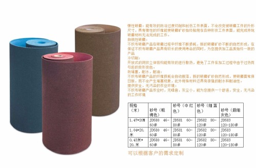 nylon abrasive belt material