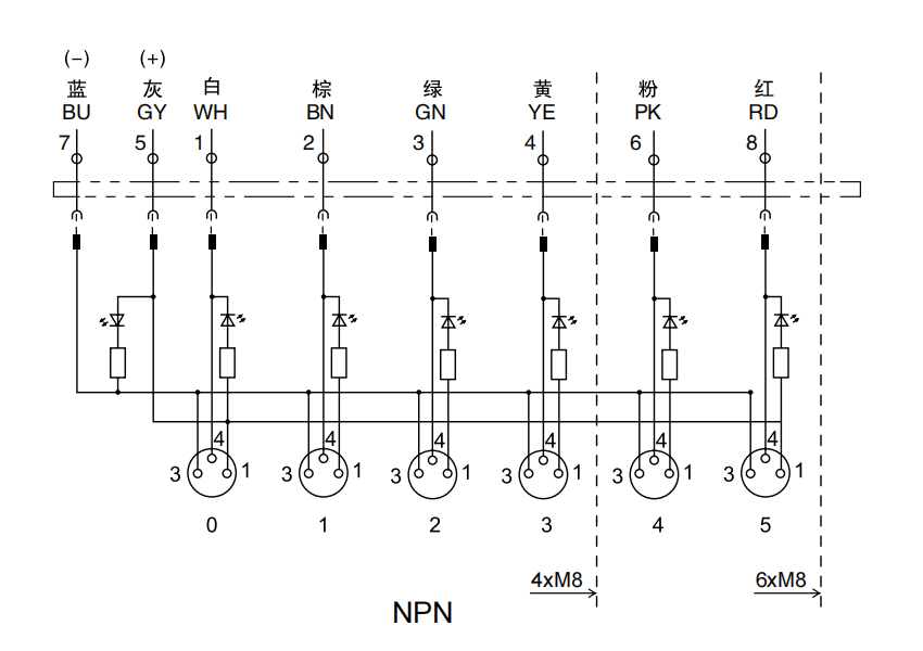 6 Way M8 Distribution Box