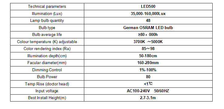 KYLED500 surgical light_05