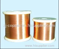 0.27mm Copper Clad Steel Wire 