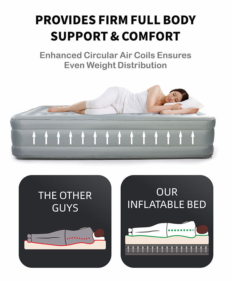 Self Inflating Mattress