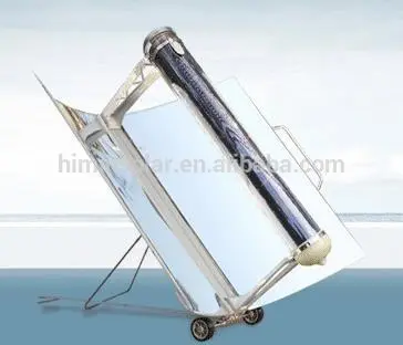 solar kitchen appliances