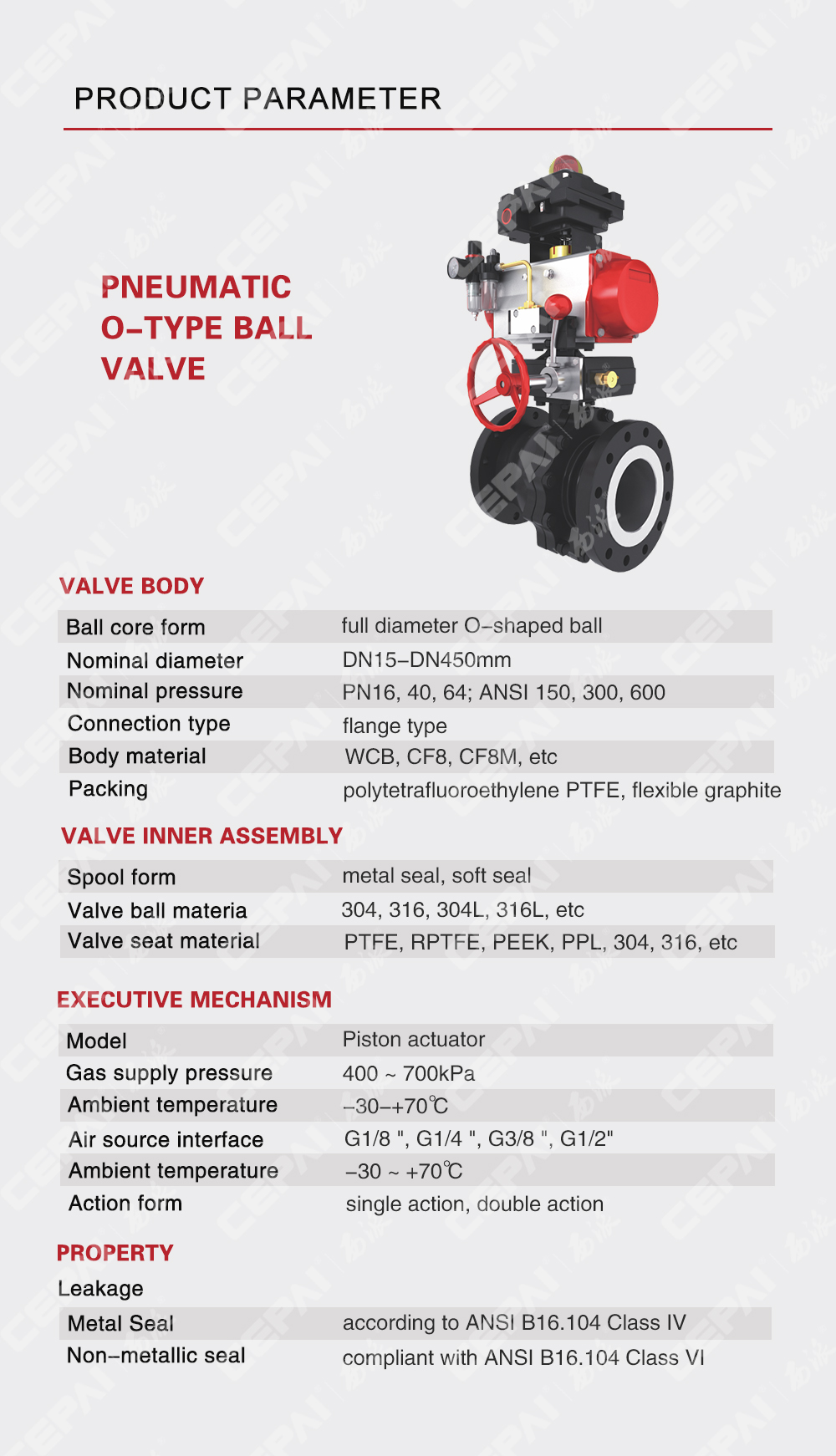 Pneumatic O-type Ball Valve