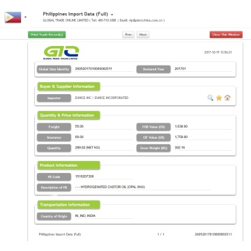 Philippines Castor Oil Import Data