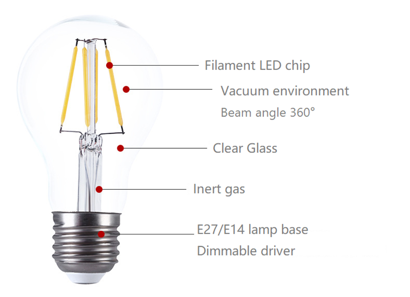 Duramp glass light