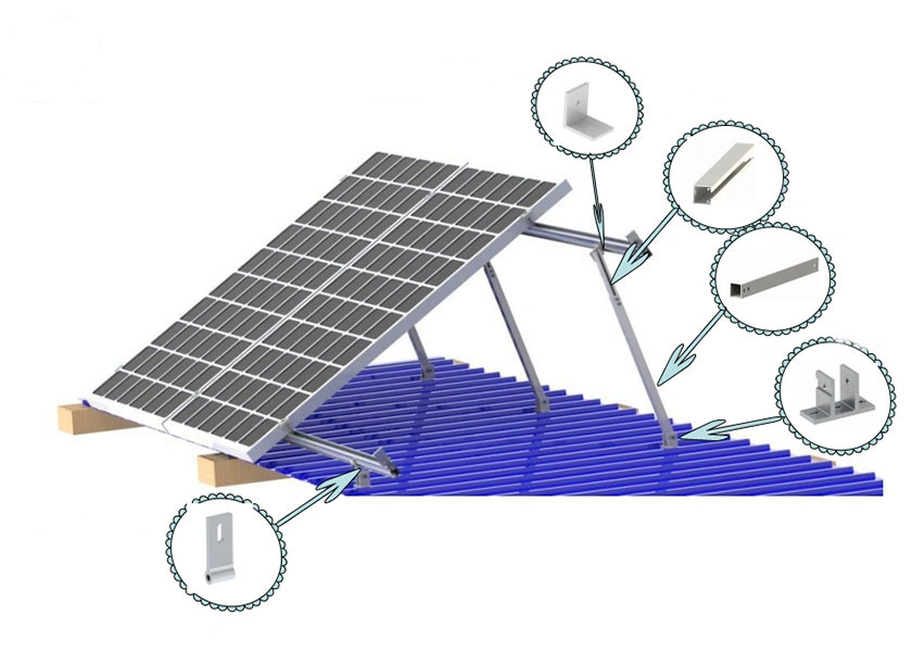 Support de montage solaire en Chine, système de montage de panneau solaire,  montage sur panneau solaire, exportateurs de montage au sol solaire