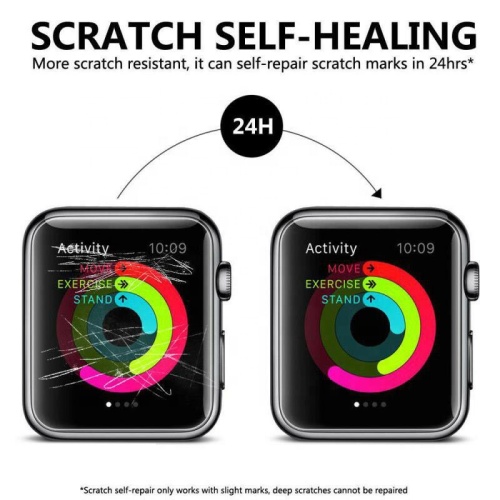 38mm Apple Watch Screen Protector Film