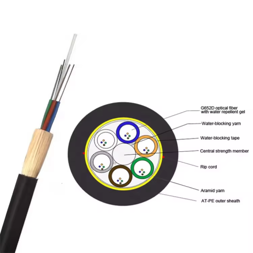 Aerial Mini Span 50-150m ADSS Fiber Optic Cable