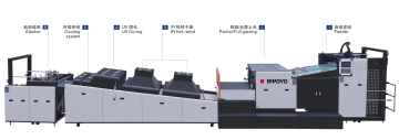 SPUV-1050เครื่องเคลือบยูวีแบบเต็ม/บางส่วนความเร็วสูงเต็มรูปแบบ