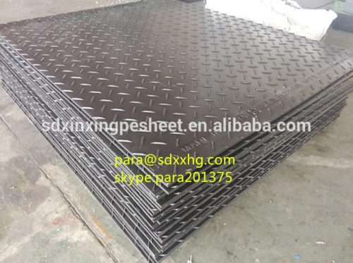 drilling rig safety floor mats|drilling rig floor mat