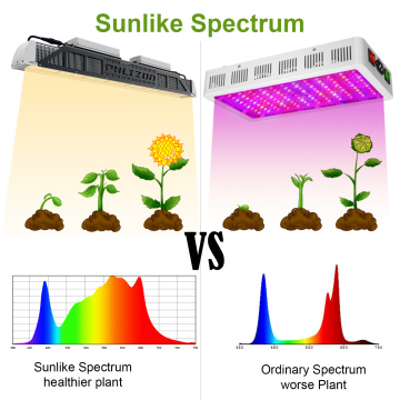 Dimmen van kweeklampen Quantum Board