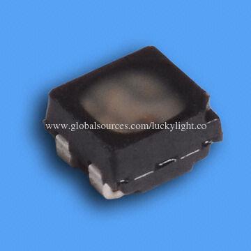 1.0mm Height PLCC-4 Top View Full Color LED Chip, Wide Viewing Angle and Inter Reflector