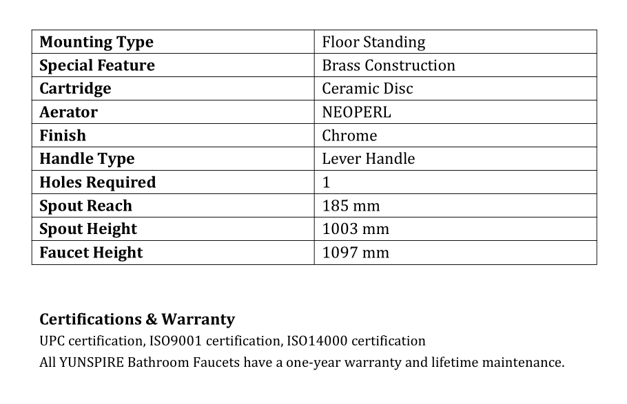 High basin mixer