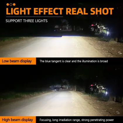 Manufacturer Supply MDS M3 LED Lens 55W Car Headlights - Super Bright