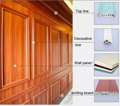 Integrated WPC Wall Board