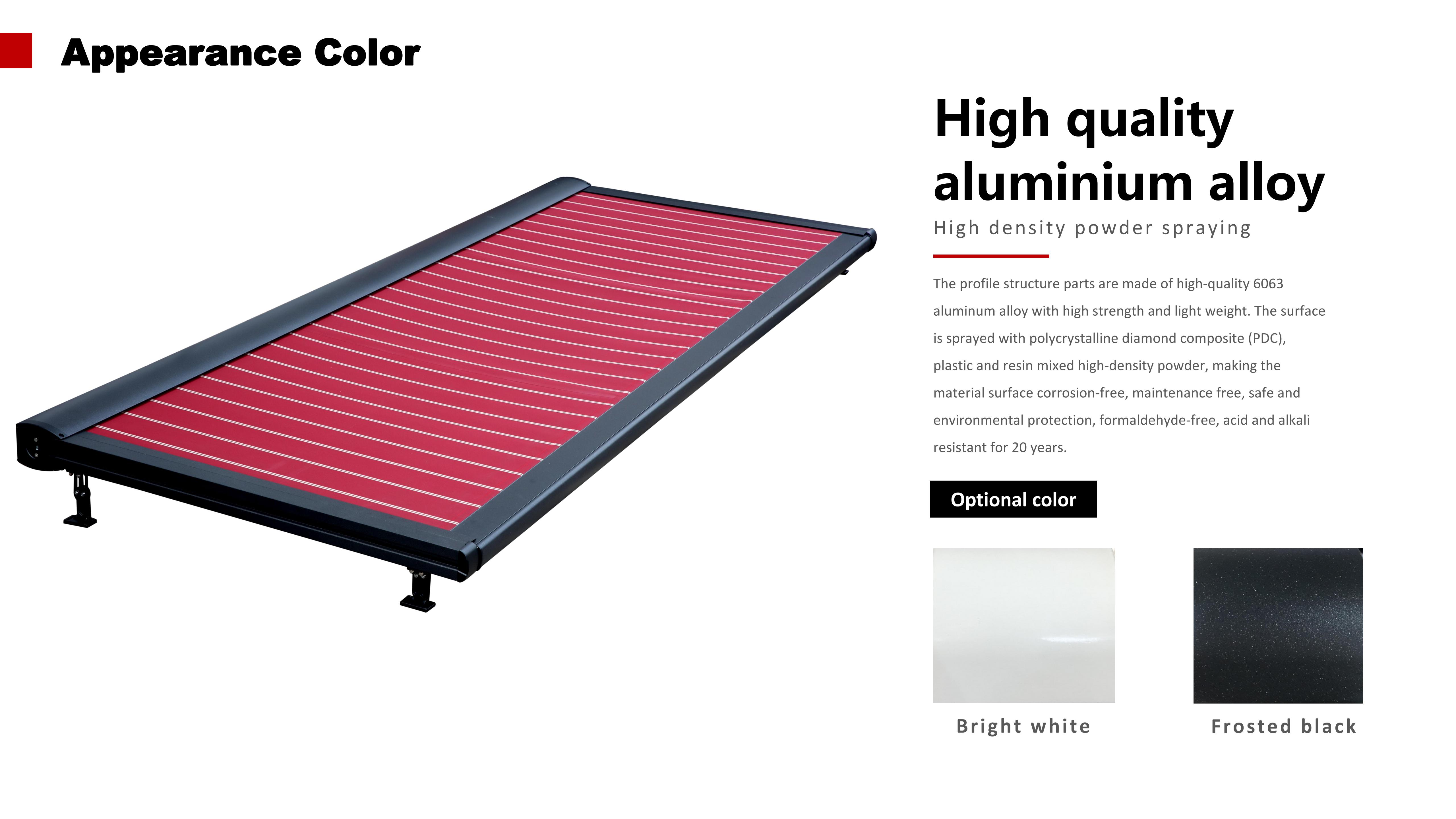 full cassette awning