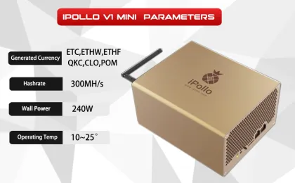 IPollo V1 Mini 300Mh 240W ETC Miner