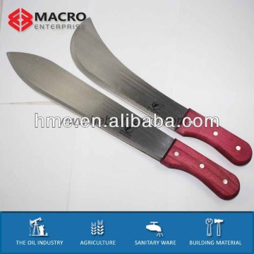 Kenya market sugar cane machete