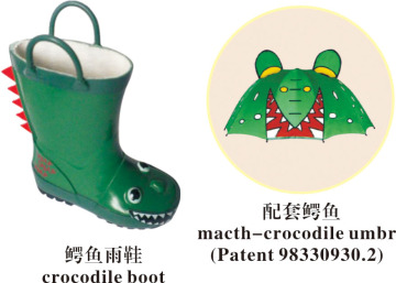 Crocodile Boot